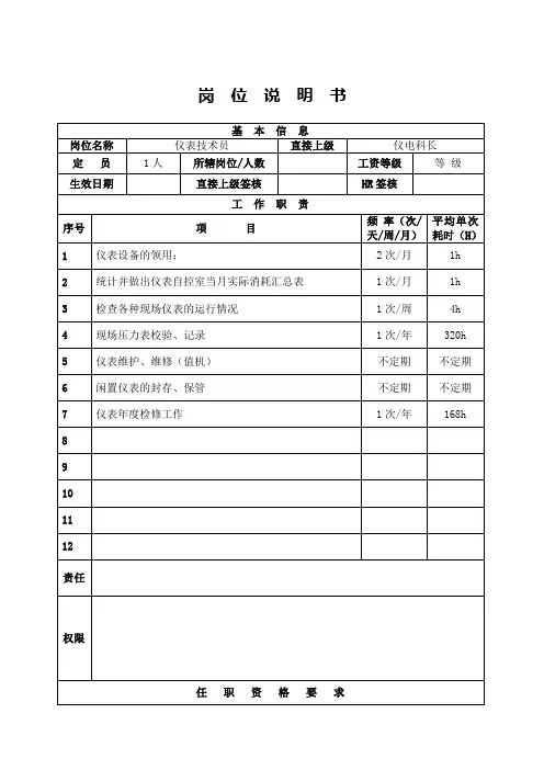 仪表技术员岗位说明书