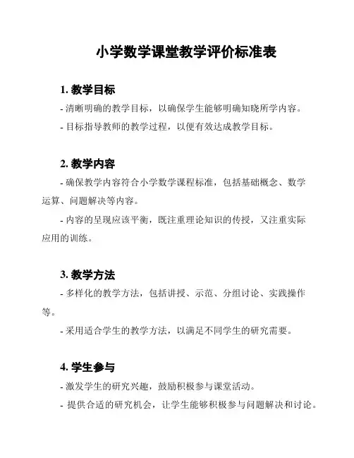 小学数学课堂教学评价标准表