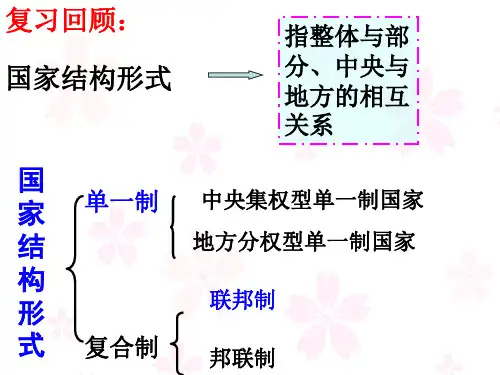 1美国的联邦制