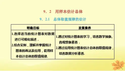 新人教A版必修第二册9.2.1总体取值规律的估计课件
