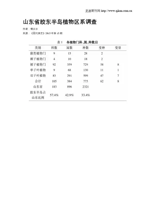 山东省胶东半岛植物区系调查