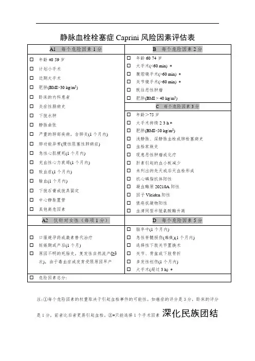 最新静脉血栓栓塞症Caprini风险因素评估表教案资料