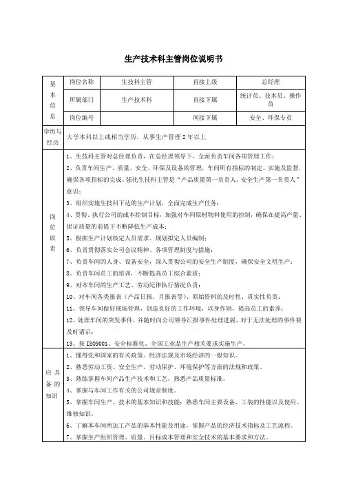 生产技术科主管岗位说明书