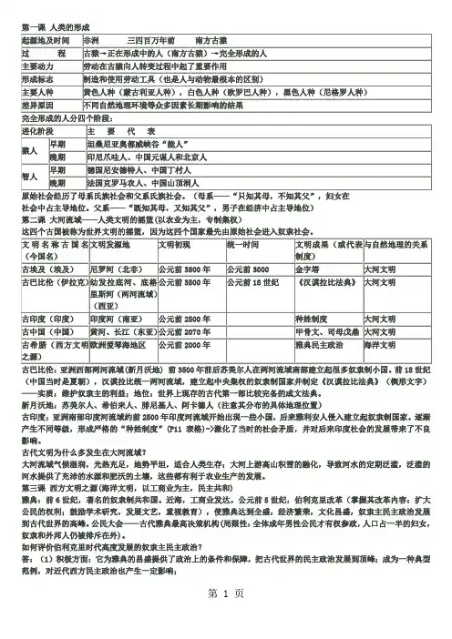 人教版九年级上册历史提纲(比课本好word资料11页