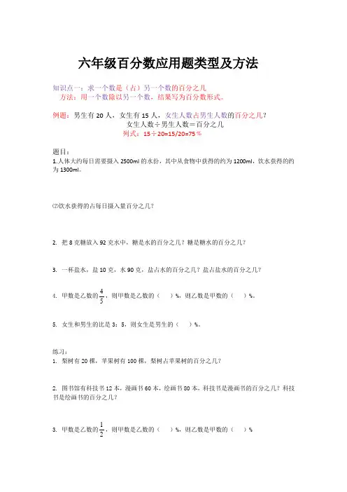 北师大六年级上百分数应用题总结一