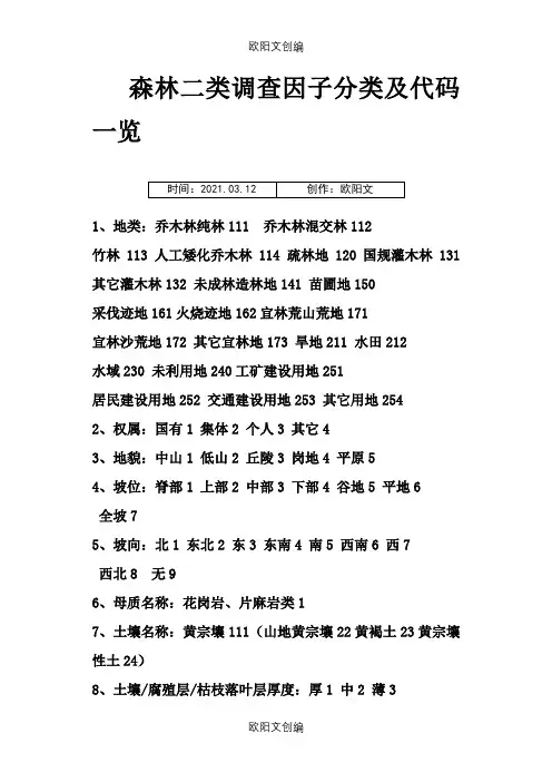 森林二类调查因子分类及代码一览之欧阳文创编