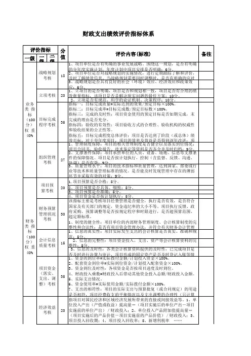 财政部门及行政事业单位：(201一般公共服务)整体项目绩效评价指标体系