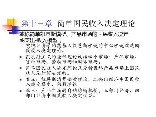 宏观经济学 (13)