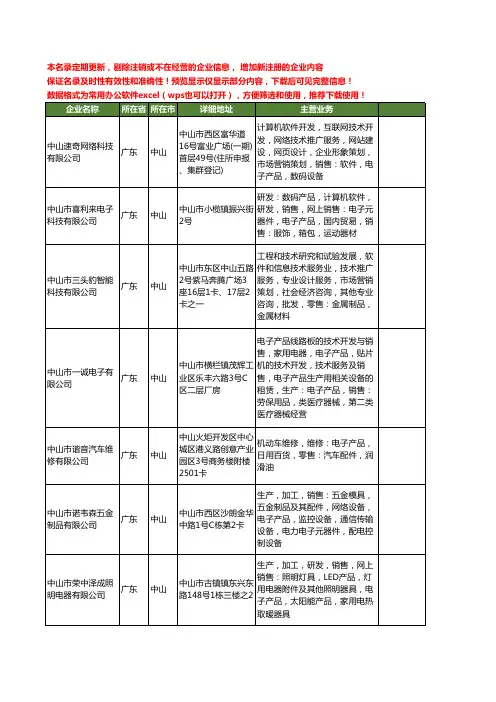 新版广东省中山电子工商企业公司商家名录名单联系方式大全400家