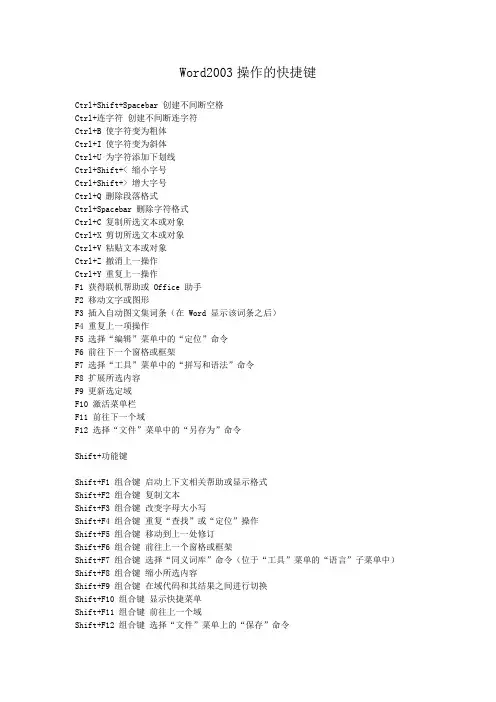 word2003常用快捷键