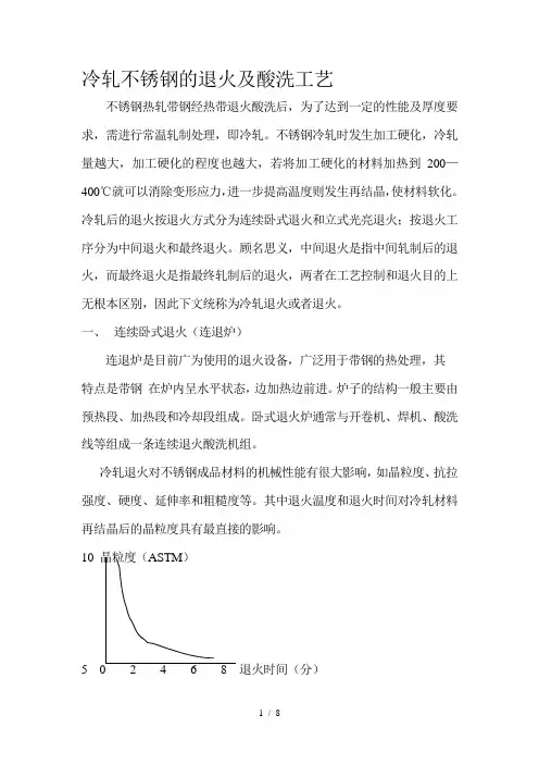 冷轧不锈钢的退火及酸洗工艺