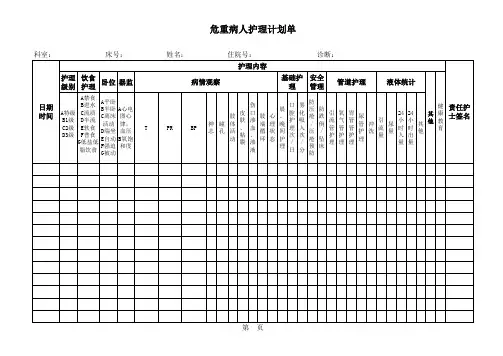危重病人护理计划单