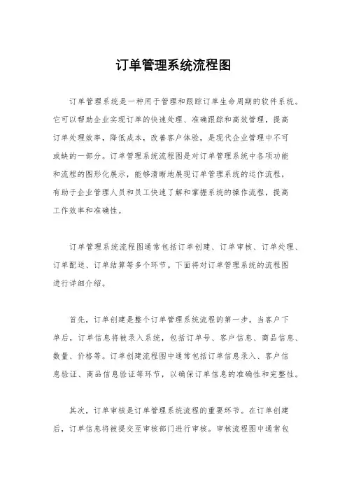 订单管理系统流程图