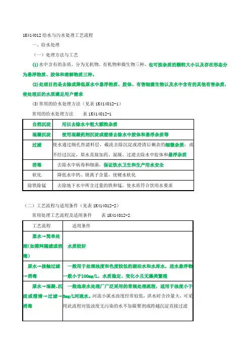 一建市政精讲班讲义784-1-64-2020-16116130