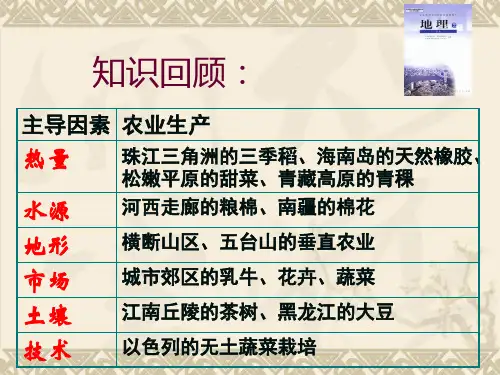 人教版必修二地理3.2_以种植业为主的农业地域类型(共35张PPT)