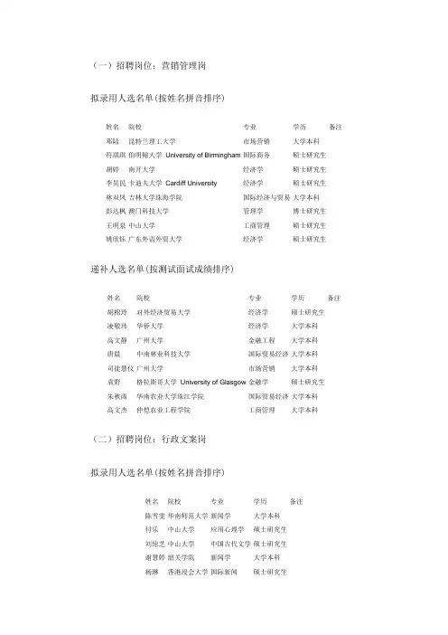 (一)招聘岗位：营销管理岗