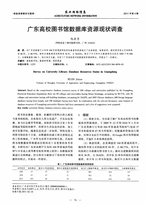 广东高校图书馆数据库资源现状调查