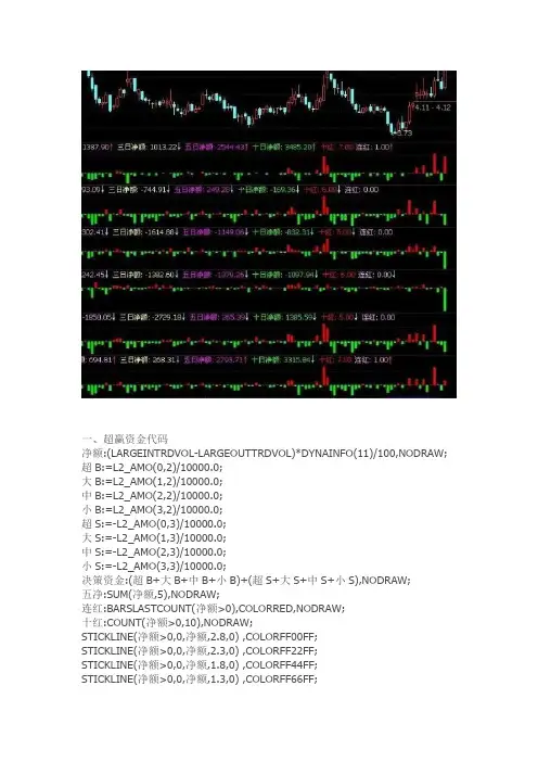 通达信指标公式源码 决策资金 【超赢资金 大宗资金 特大资金】