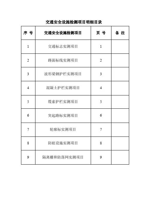 交通安全设施分项工程质量检验评定表