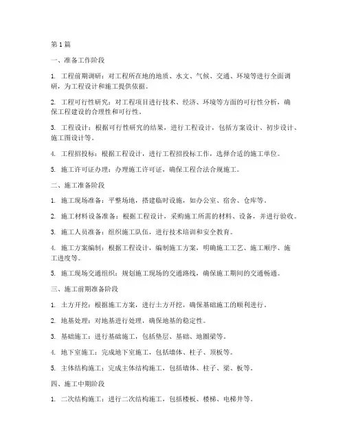 建设工程前期施工顺序(3篇)