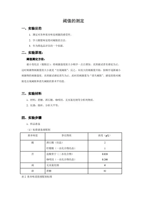 阈值的测定
