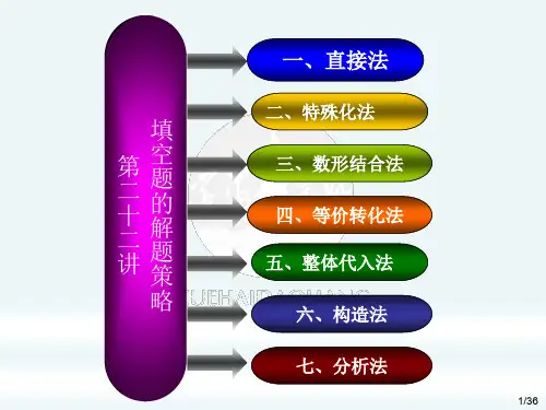 高考数学二轮复习：填空题的解题策略名师课件