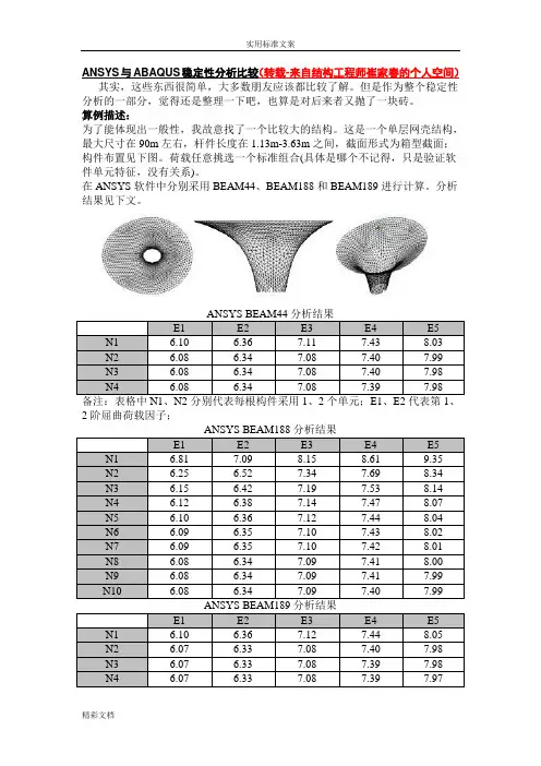 ANSYS与ABAQUS稳定性分析报告比较