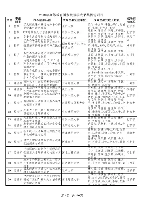 教育部教学成果奖