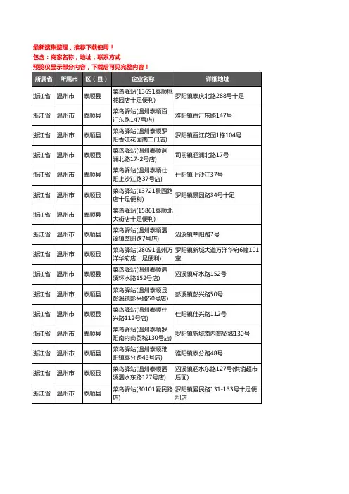 新版浙江省温州市泰顺县菜鸟驿站企业公司商家户名录单联系方式地址大全16家