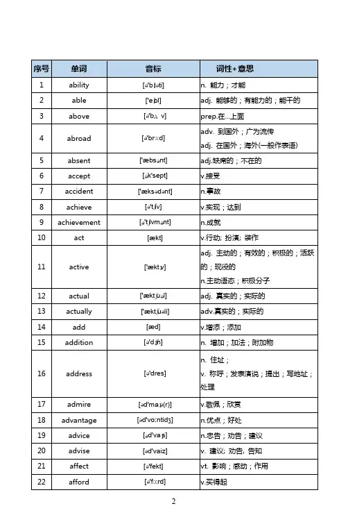 中考英语高频单词
