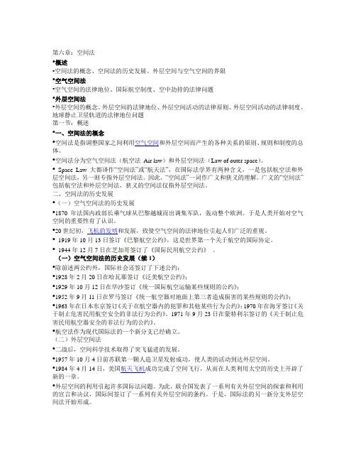 空间法