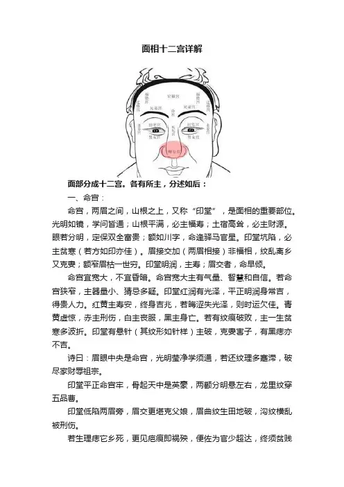 面相十二宫详解