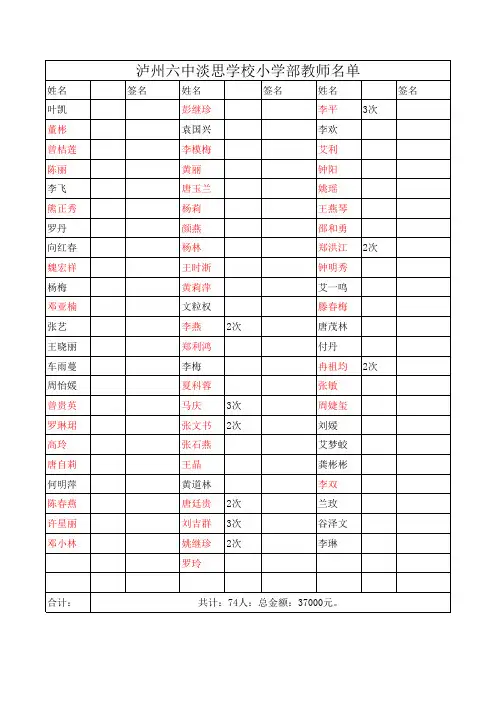 泸州六中淡思学校小学部教师名单