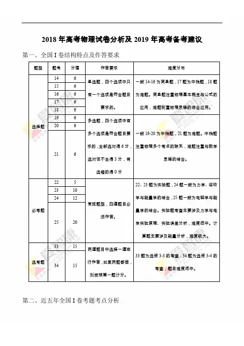 2018年高考物理试卷分析及2019年高考备考建议