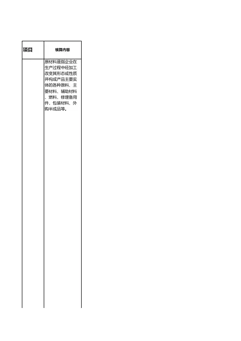增值税进项税可抵扣清单