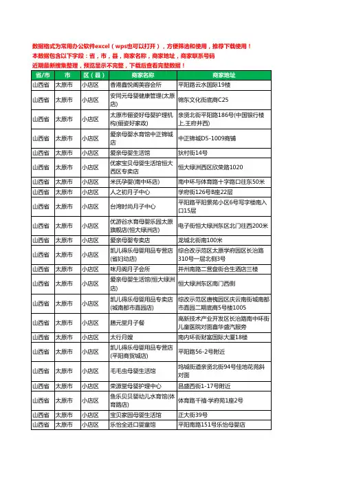 2020新版山西省太原市小店区月子服务工商企业公司商家名录名单黄页联系号码地址大全176家