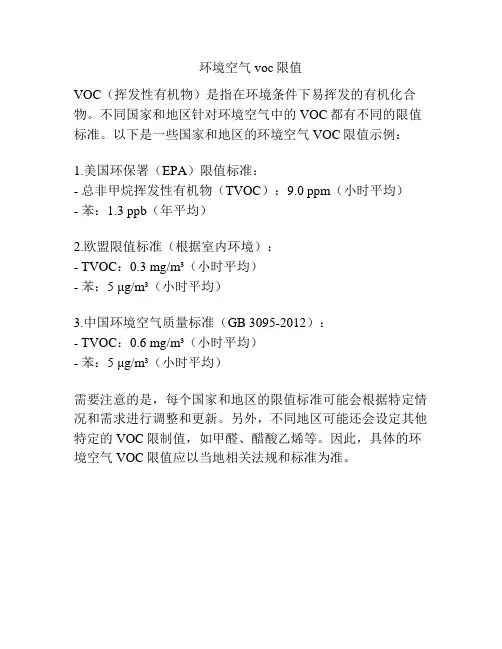 环境空气voc限值