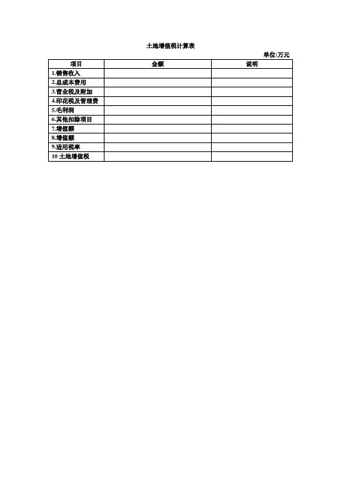 土地增值税计算表