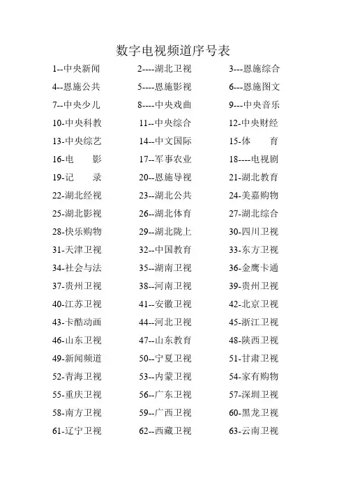 数字电视频道序号表