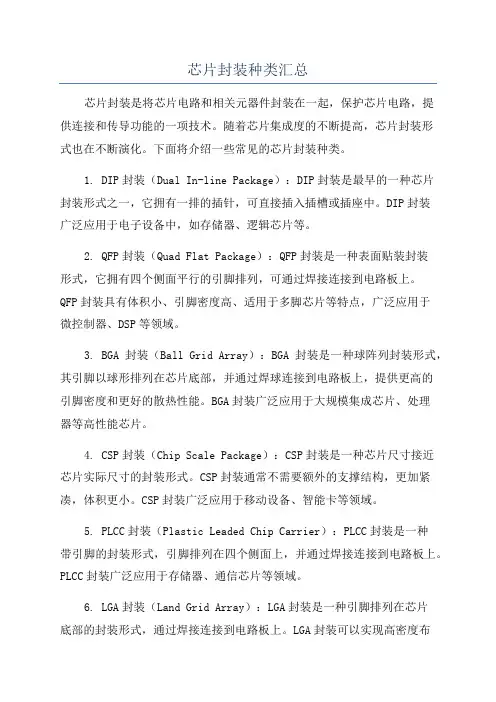 芯片封装种类汇总