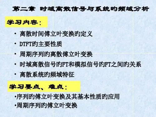 离散时间傅立叶变换(DTFT)
