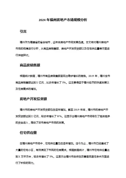 2024年福州房地产市场规模分析