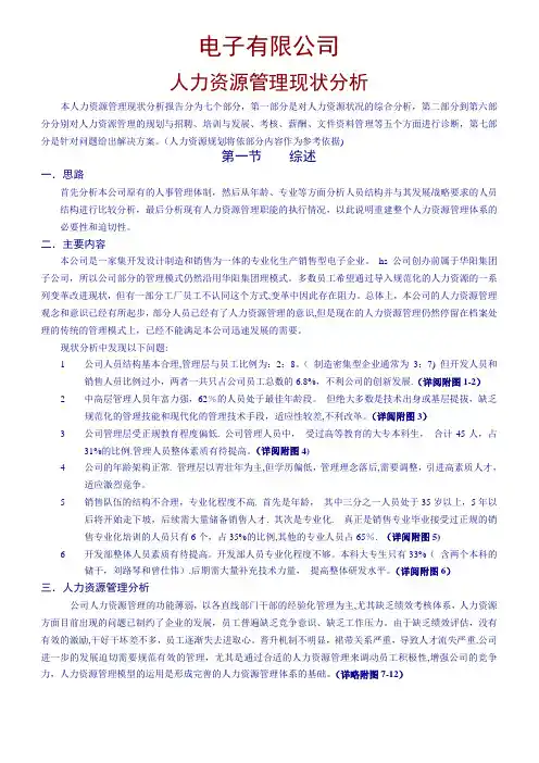 人力资源现状分析报告DOC