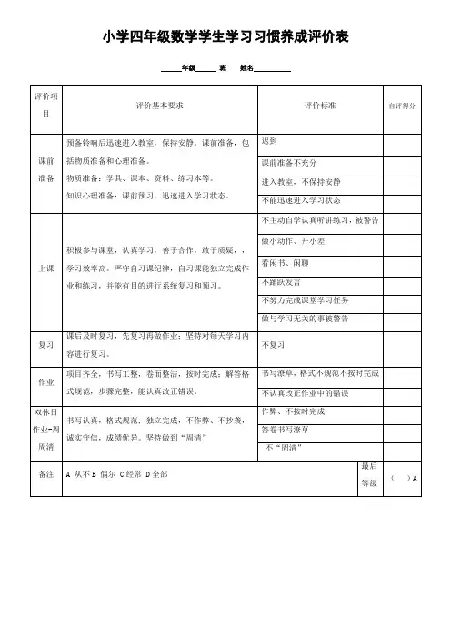 小学学生学习习惯养成评价表ABCD