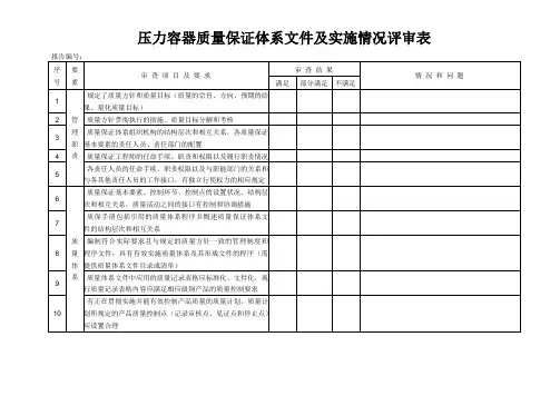 压力容器质量管理体系文件及实施情况评审表