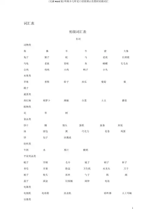(完整word版)听障儿童听觉口语教学示范教材初级词汇
