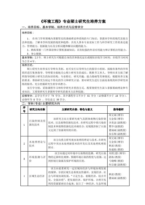南昌大学《环境工程》专业硕士研究生培养方案