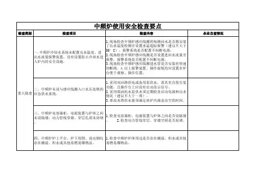 中频炉使用安全检查要点