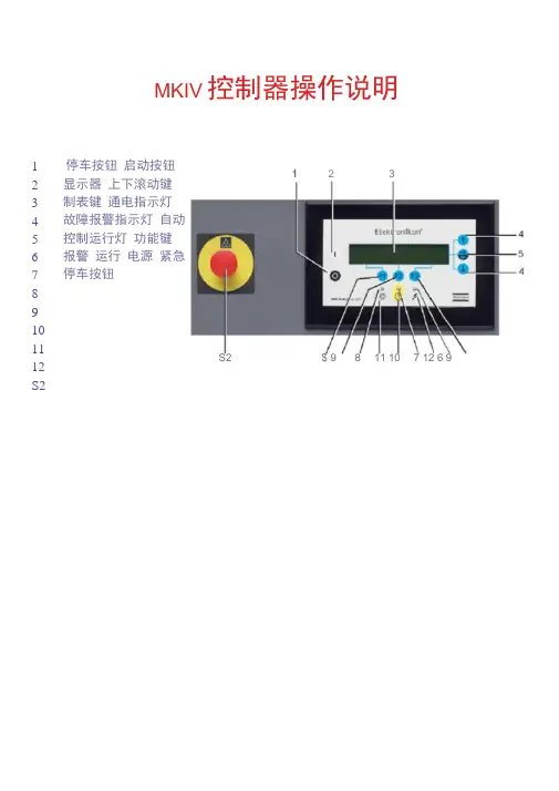 完整版阿特拉斯空压机操作说明