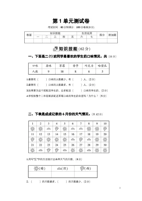 人教版二年级数学下册 全册单元期中期末测试卷(含答案)